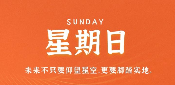 11月27日，星期日，在这里每天60秒读懂世界！-淘惠啦资源网