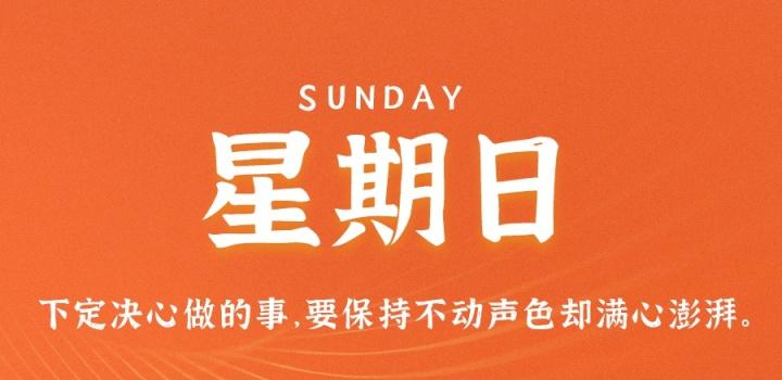12月11日，星期日，在这里每天60秒读懂世界！-淘惠啦资源网