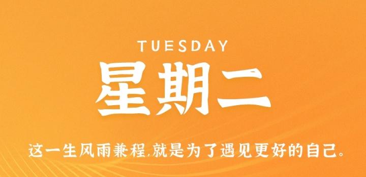 12月27日，星期二，在这里每天60秒读懂世界！-淘惠啦资源网