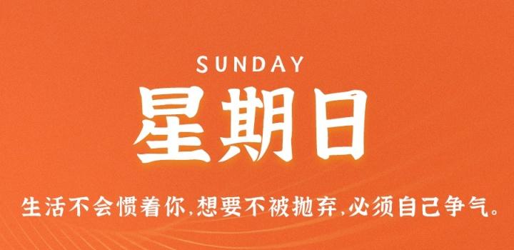 1月15日，星期日，在这里每天60秒读懂世界！-淘惠啦资源网