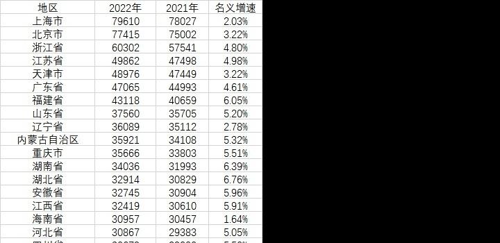 2月3日，星期五，在这里每天60秒读懂世界！-淘惠啦资源网