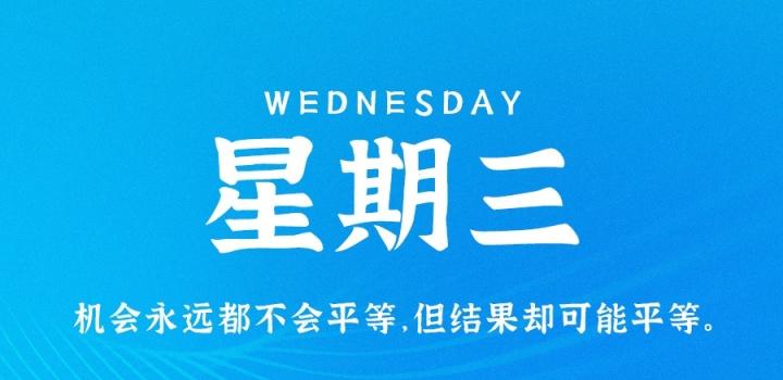 2月8日，星期三，在这里每天60秒读懂世界！-淘惠啦资源网