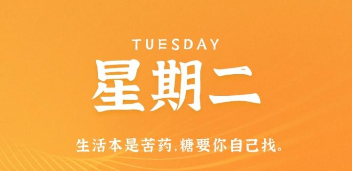 2月21日，星期二，在这里每天60秒读懂世界！-淘惠啦资源网