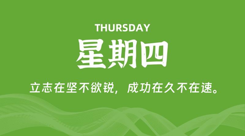 02月27日，星期四, 每天60秒读懂全世界！-淘惠啦资源网