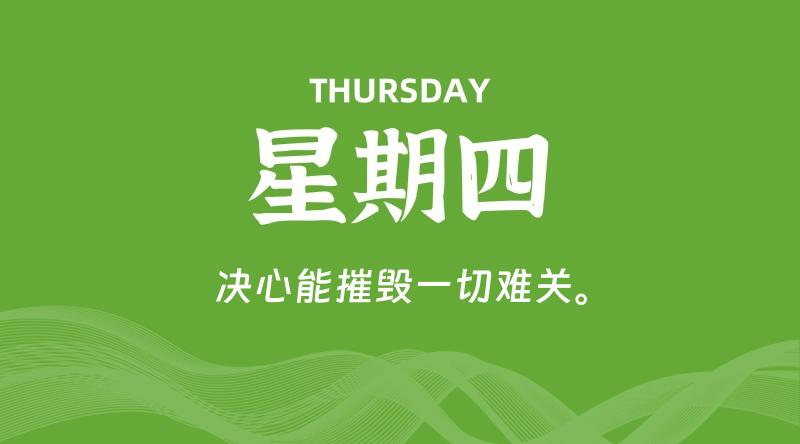 03月27日，星期四, 每天60秒读懂全世界！-淘惠啦资源网