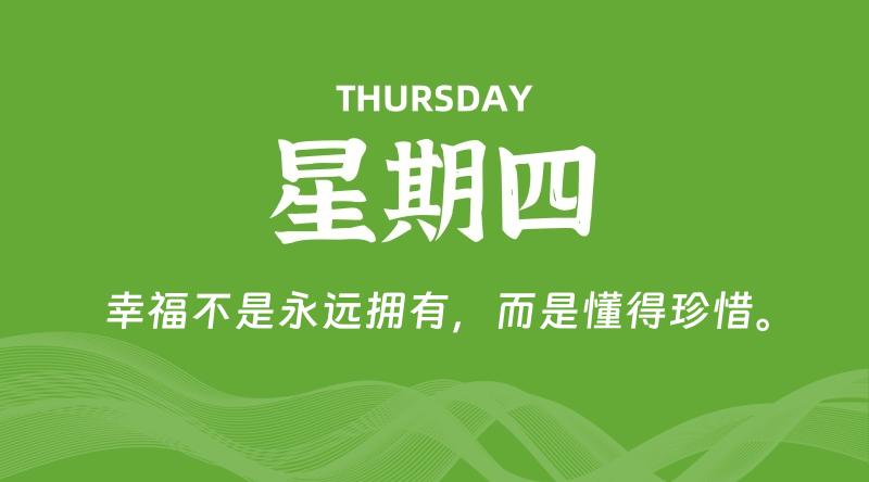 03月26日，星期四, 每天60秒读懂全世界！-淘惠啦资源网
