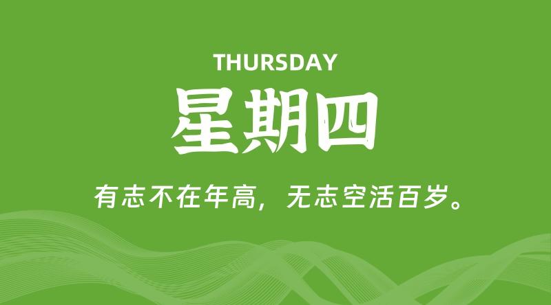 06月25日，星期四, 每天60秒读懂全世界！-淘惠啦资源网